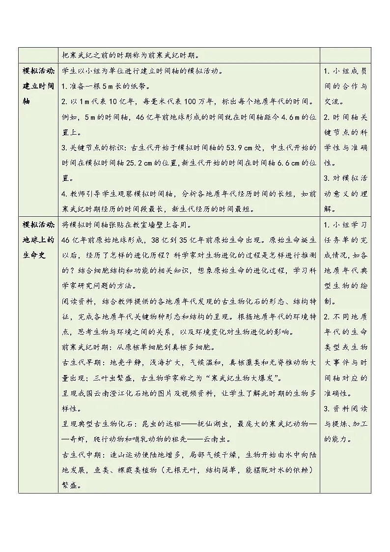 第十七章 第二节 生物的进化(第2课时) 教学设计 2025—2026学年《生物》八年级下册(北师大版)第2页