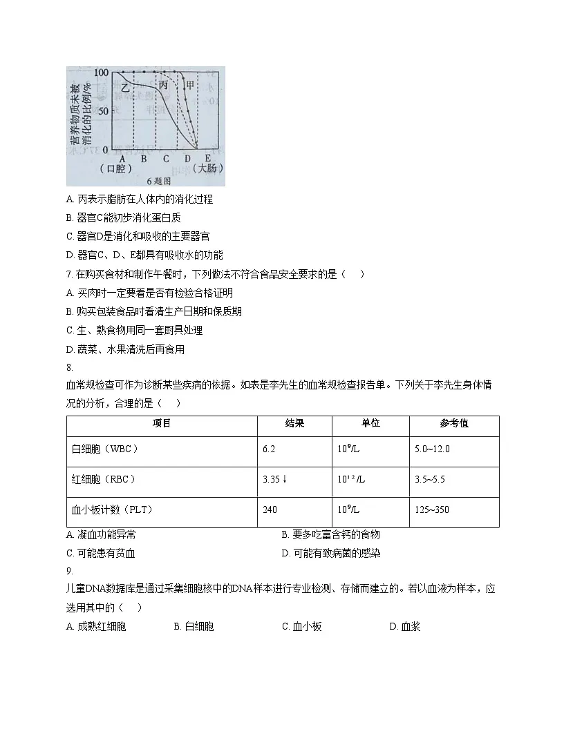 河南省周口市鹿邑县2025_2026学年八年级上学期期中生物试卷(文字版,含答案)第2页