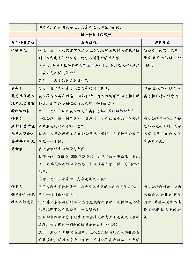 第17章 第3节 人类的起源与进化(第2课时) 教学设计 2025—2026学年《生物》八年级下册(北师大版)第2页