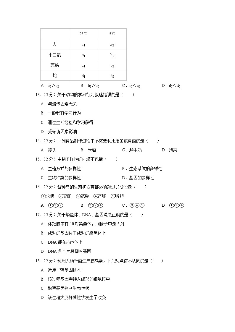 2019年湖南省岳阳市中考生物试卷（含解析）02