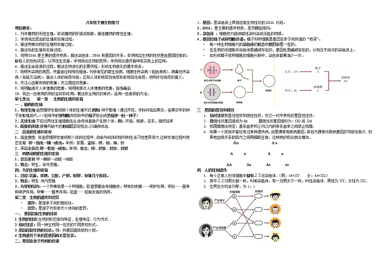 八年级下生物总复习第1页