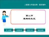 3.2.2 植株的生长 PPT教学课件