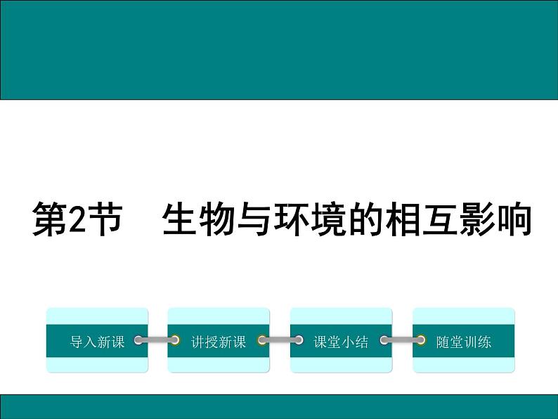 1.1.2 生物与环境的相互影响+课件01