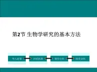 1.2.2  生物科学的基本方法+课件