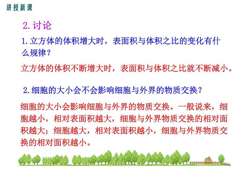 2.3.3 细胞通过分裂而增殖+课件05
