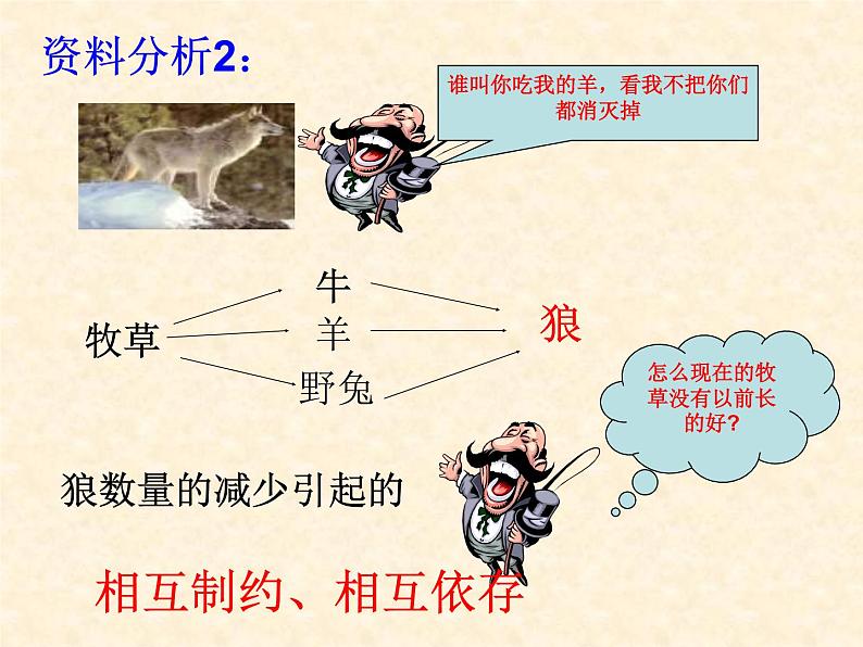 第五单元第三章 动物在生物圈中的作用 课件07