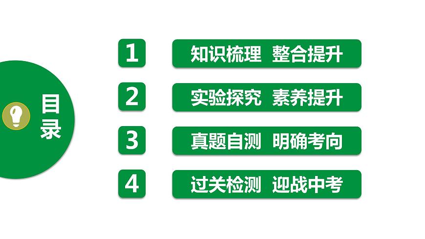 人教版2021年中考一輪復(fù)習(xí)生物課件 第二單元 第一章　細(xì)胞是生命活動(dòng)的基本單位第2頁(yè)