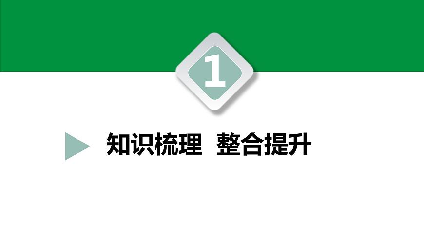人教版2021年中考一輪復(fù)習(xí)生物課件 第二單元 第一章　細(xì)胞是生命活動(dòng)的基本單位第3頁(yè)
