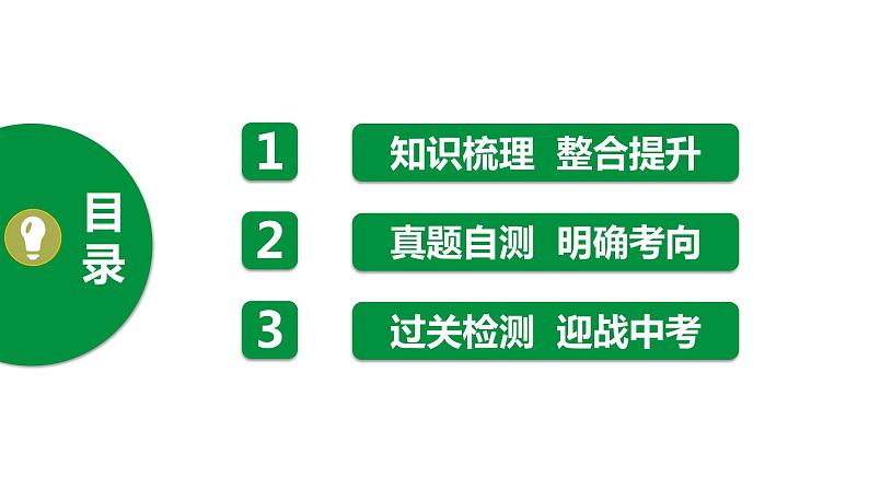 人教版2021年中考一轮复习生物课件 第二单元 第二章 细胞怎样构成生物体 (共71张PPT)02