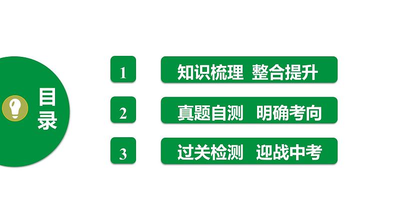 人教版2021年中考一轮复习生物 第五单元 第一章 动物的主要类群 课件02