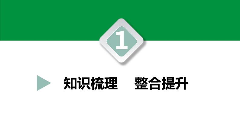 人教版2021年中考一轮复习生物 第五单元 第一章 动物的主要类群 课件03