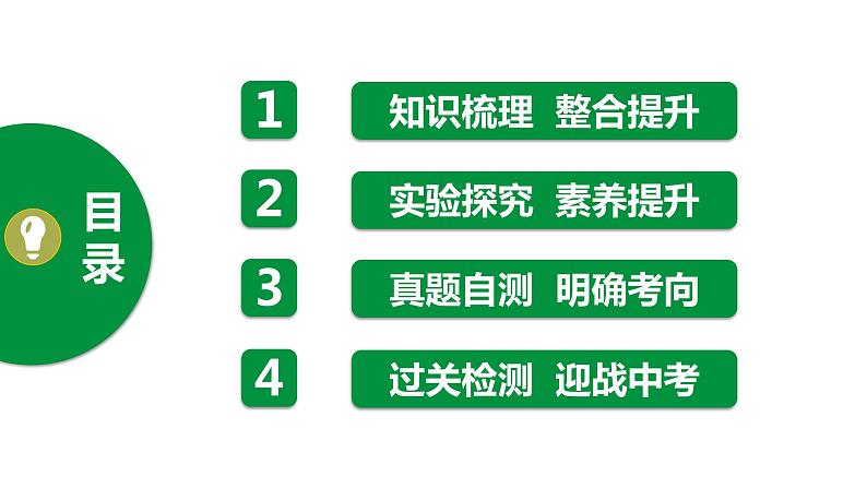 人教版2021年中考一轮复习生物 第三单元 第一章 生物圈中有哪些绿色植物 课件02