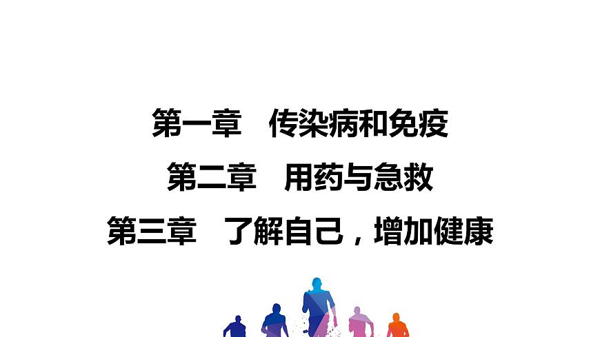人教版2021年中考一輪復習生物 第八單元 健康地生活 課件第1頁
