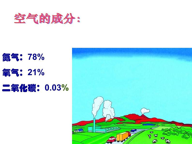 苏教版生物七年级上册课件:3.7.2绿色植物与生物圈的物质循环(共23张PPT)03
