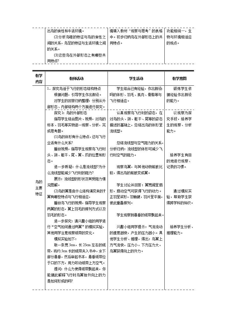 .第五單元  生物圈中的其他生物第六節(jié)  鳥精品教案第2頁