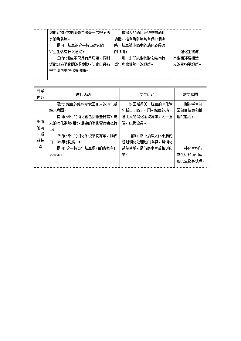 .第五單元 生物圈中的其他生物第二節(jié) 線形動物和環(huán)節(jié)動物精品教案第2頁