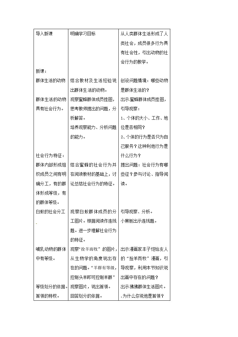 .第五單元  生物圈中的其他生物第三節(jié)  社會(huì)行為精品教案第2頁
