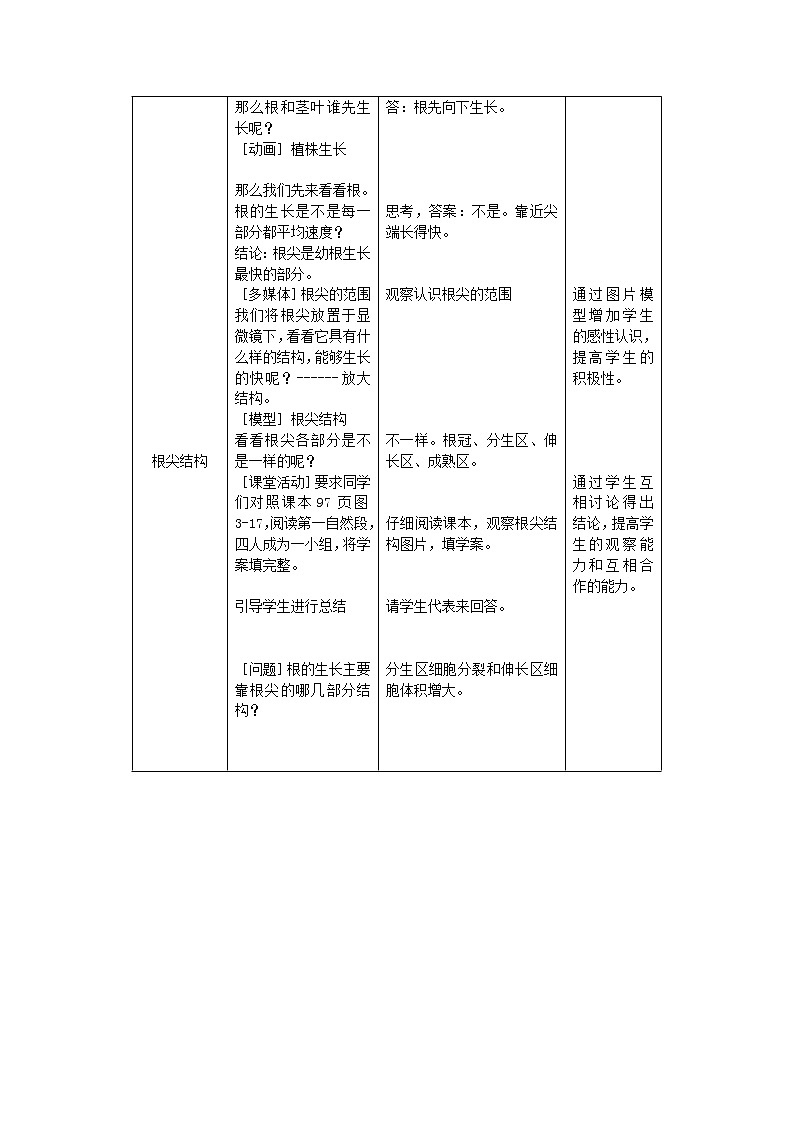 人教版 七年级上册 生物 第三单元---第二章---第二节--植株的生长 教案02