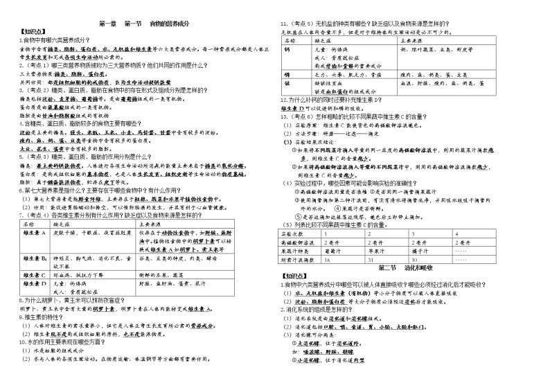 济南版生物七年级下册知识点01