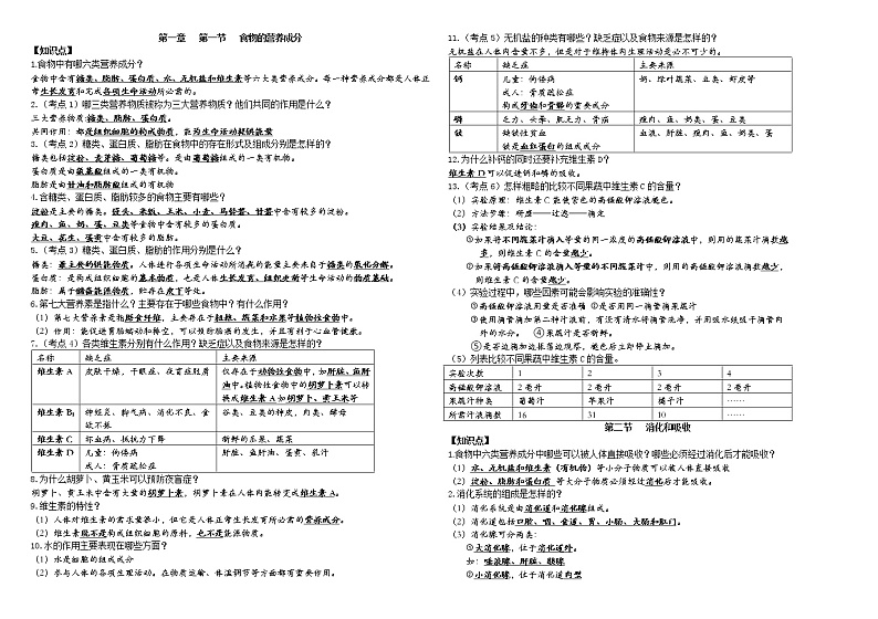 济南版生物七年级下册知识点01
