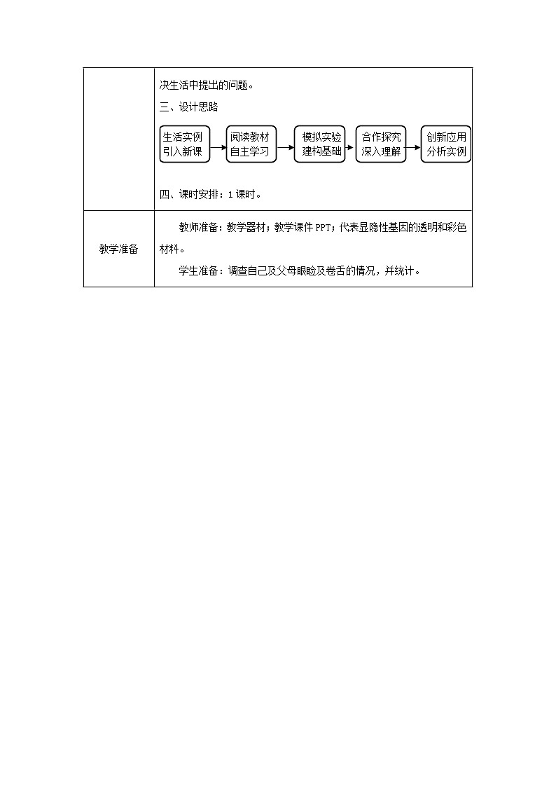 2021年人教版八年级生物下册第7单元第2章第3节 基因的显性和隐性 教案02