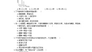 人教版 (新课标)七年级上册第二节 生物与环境组成生态系统精品综合训练题
