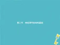 2021年济南版七年级生物下册3.5.2神经调节的结构基础 课件(含答案)