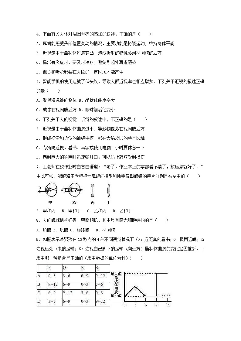 2021年人教版七年级生物下册 第6章第1节 人体对外界环境的感知 尖子生题(含答案)02