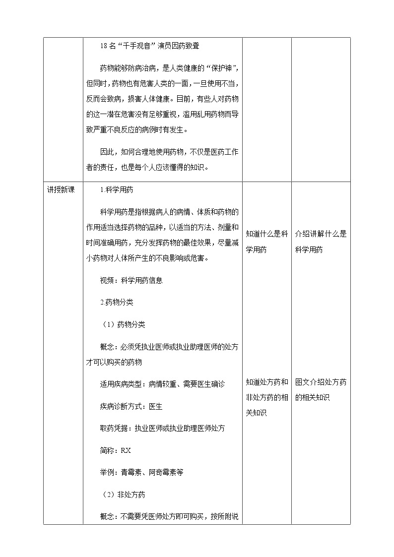 冀教版生物七下2.7科学用药 保障健康（课件+教案+练习+视频）02