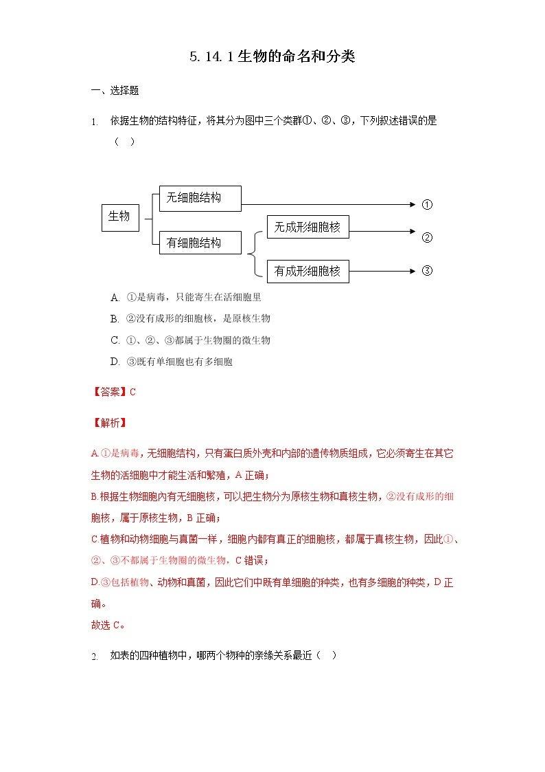 14.1 生物的命名和分类（练习）（解析版）01