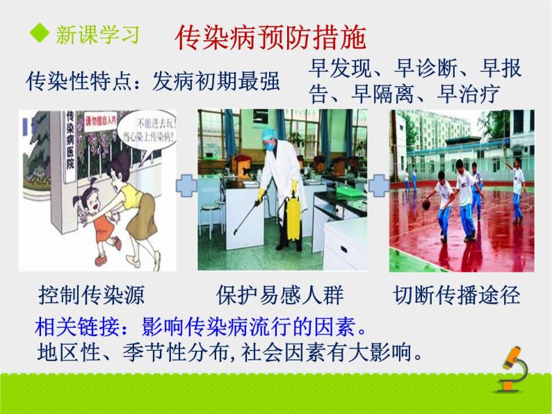 北京版生物八年级下册15.1《传染病》课件第二课时05