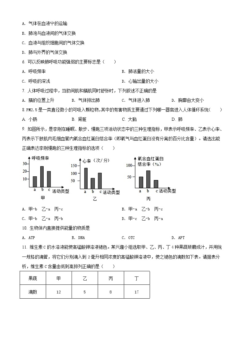 北师大版七年级下册生物第四单元 第10章人体的能量供应 单元巩固与训练（解析版）02