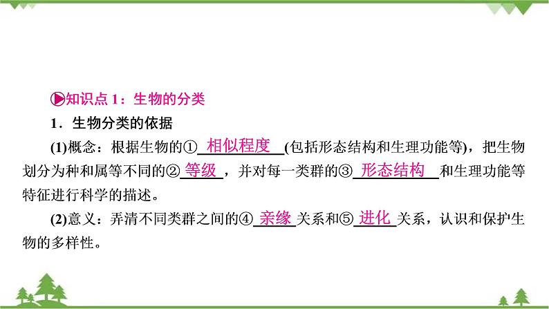 2021年生物中考人教版复习课件:第6单元 生物的多样性及其保护03