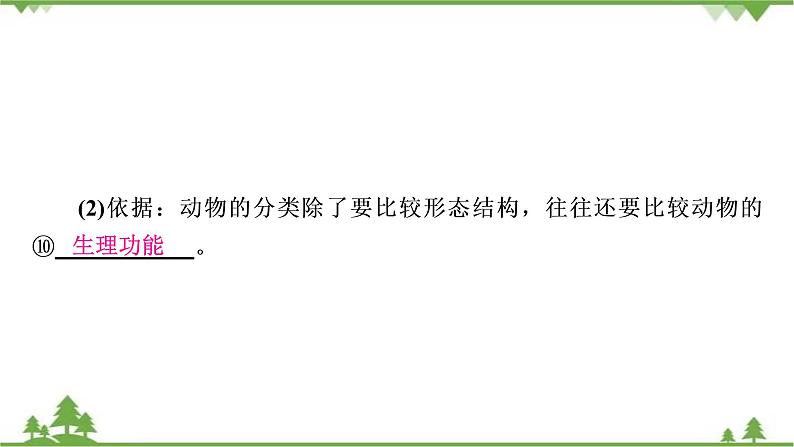 2021年生物中考人教版复习课件:第6单元 生物的多样性及其保护07