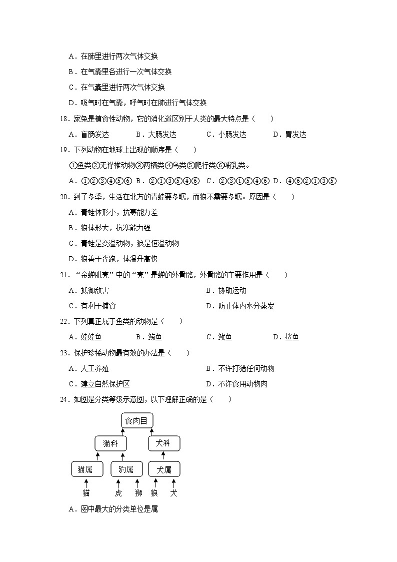 2020-2021学年河北省唐山市路北区七年级(上)期末生物试卷 解析版03