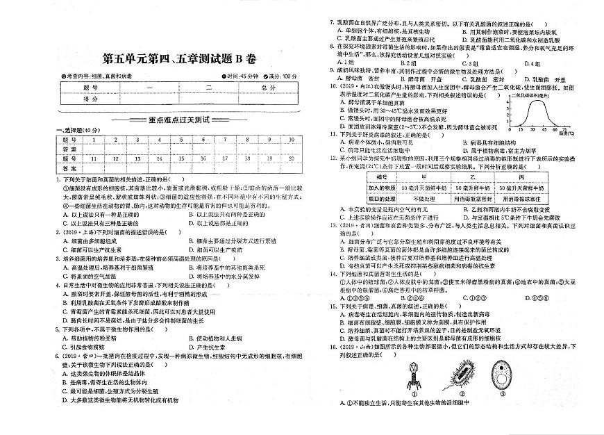 八年級生物上冊第五單元生物圈中的其他生物第45章測試題pdfB卷無答案新版新人教版第1頁
