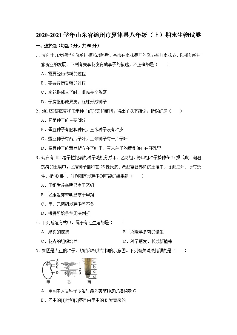 2020-2021学年山东省德州市夏津县八年级(上)期末生物试卷 解析版01