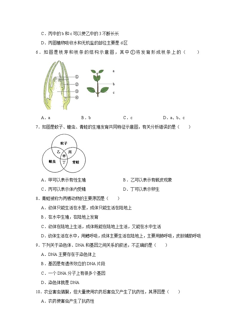 2020-2021学年山东省德州市夏津县八年级(上)期末生物试卷 解析版02