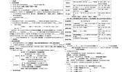 生物七年级下册知识点填空题