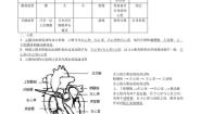 【苏科版】八年级《生物》上册全书知识点总结归纳