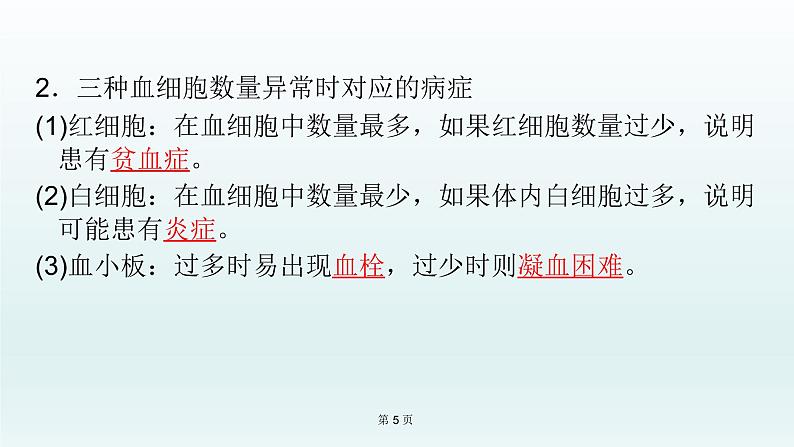 2021届生物中考复习 第12课 人体内物质的运输 课件PPT05