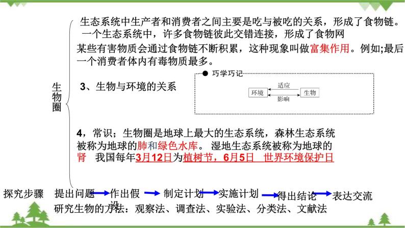 人教版七年级上册生物知识点总结课件06