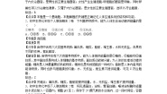 人教版七年级生物下册期末3卷