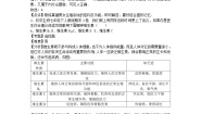 人教版七年级生物下册期末2卷