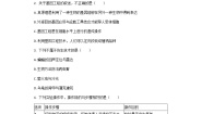 北师大版八年级下册第九单元  生物技术综合与测试同步测试题