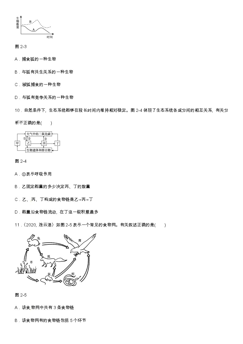 (人教版)中考生物专项二：　生物与环境（含答案） 练习03