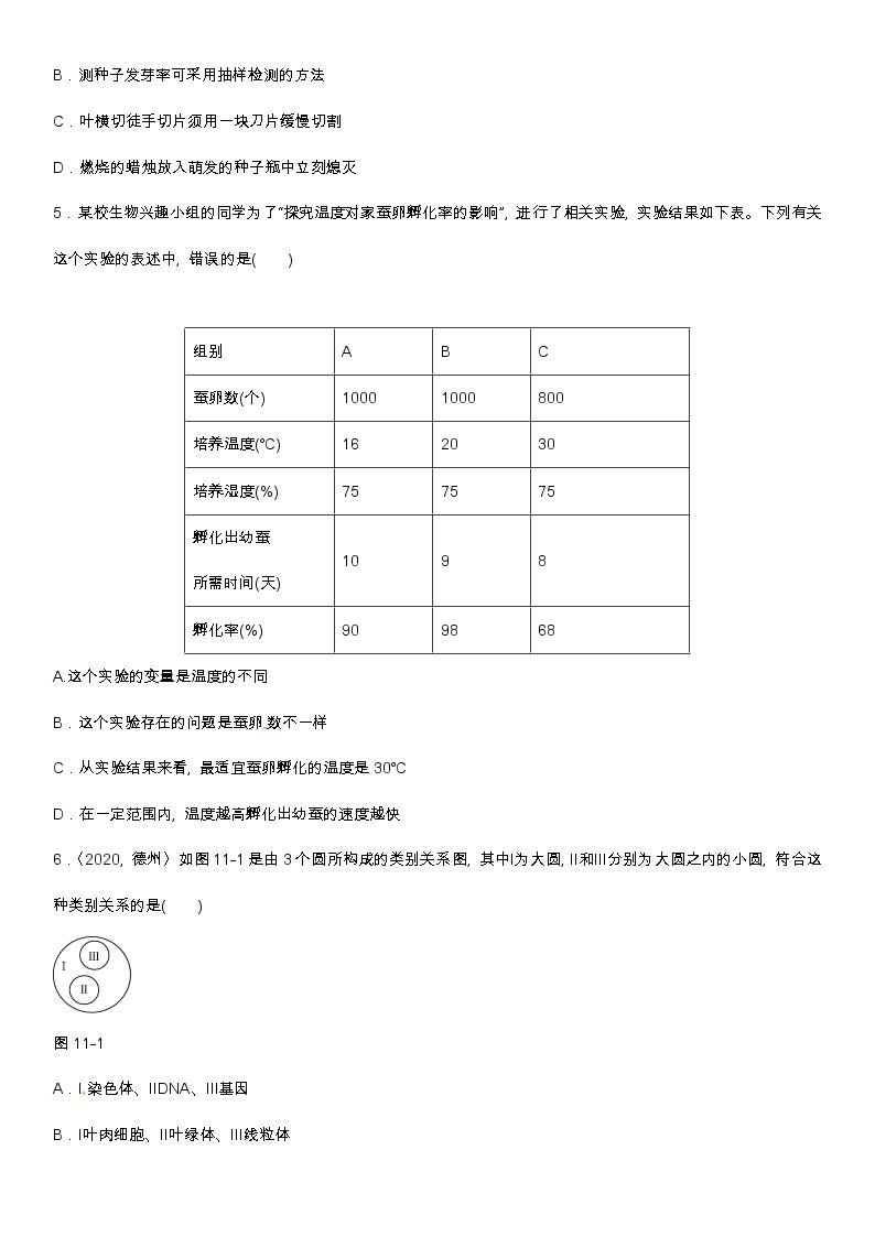 (人教版)中考生物专项十一　图、表、曲线分析及实验探究含答案 练习02