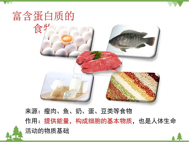 七年级下册 生物 第四单元 第8章 人类的营养第1节《人类的食物》 课件(北师大版)第8页