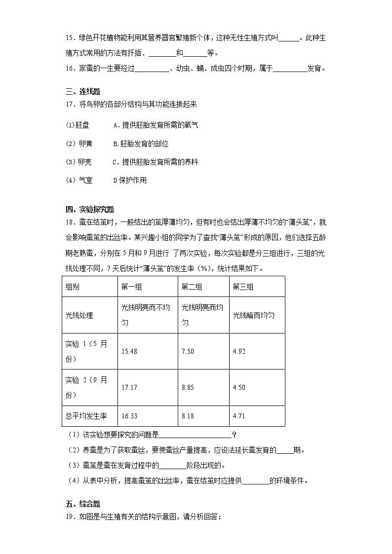 2020-2021学年鲁科版生物八年级下册 第八单元第一章《生物的生殖和发育》测试卷(含答案)第3页