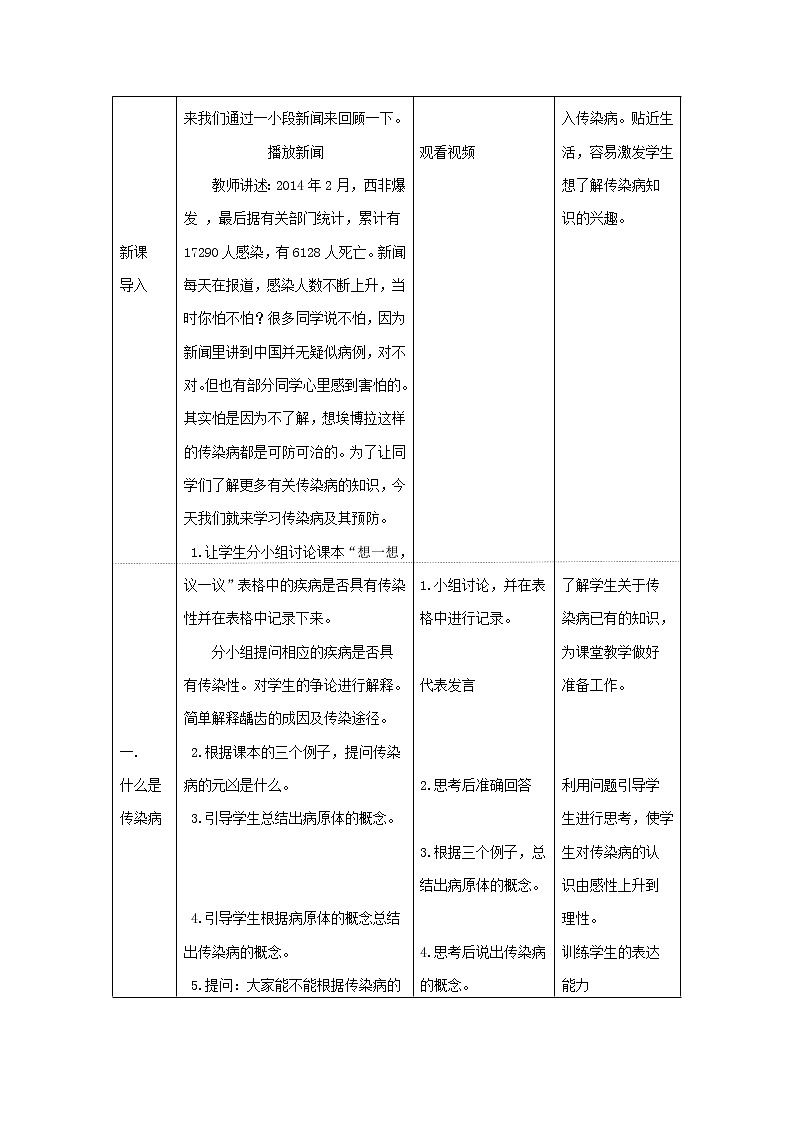 2020--2021学年人教版八年级生物下册教案-8.1.1传染病及其预防第2页